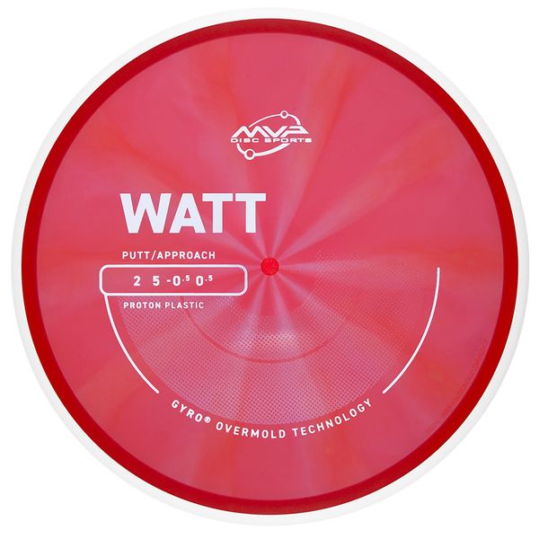 Hovedbilde Proton Watt