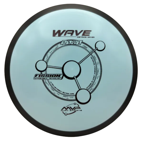 Hovedbilde Wave Fission